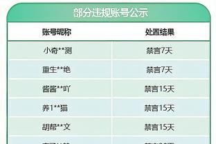 巴萨发布西超杯海报：阿劳霍、莱万、德容出镜